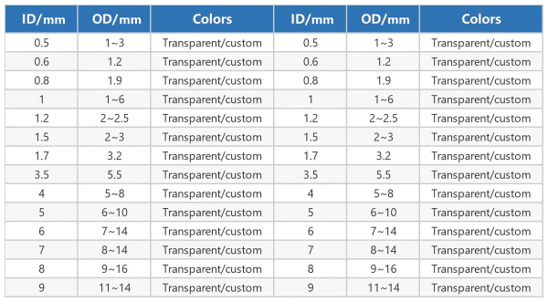 Silicone Tube - NEWTOP